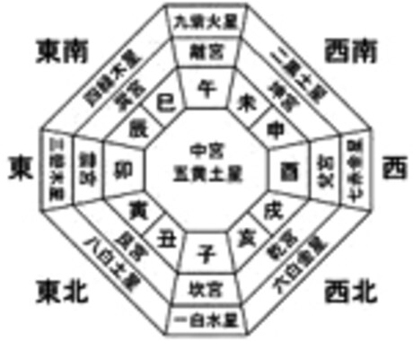 あなたの迷いを解決！HAPPYを届けます 10年ぶりにここに復帰します。 イメージ2