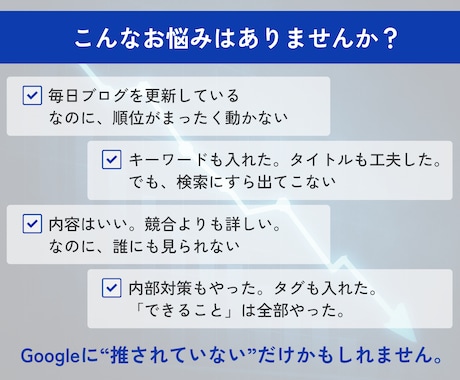 seoブログサーバードメイン 30-150本ます 集客・SEO対策｜ホワイトハットSEOで低リスク 効果持続 イメージ2