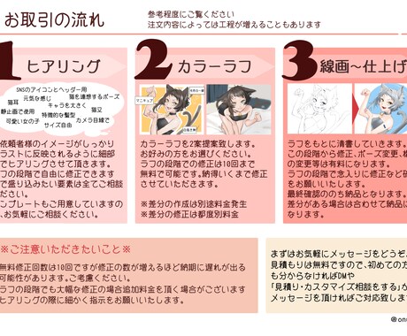 SNSなどのアイコンイラスト描きます 高クオリティで見栄えするアイコンを描きます イメージ2