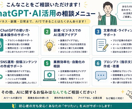 ChatGPTやAI活用の相談に乗ります 初心者向けに分かりやすくサポートします イメージ2