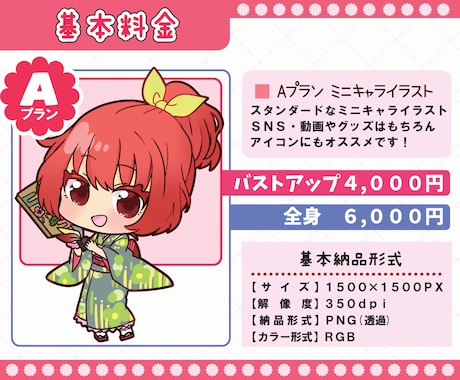 商用利用OK！ぷくっと可愛い！ミニキャラ描きます 【5名様限定】SNS・アイコン・スタンプ、配信にオススメ イメージ2