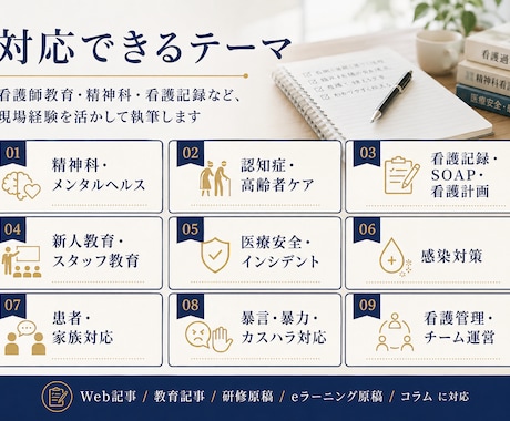 看護師向けの専門記事・研修原稿を作成します 精神科21年・師長経験｜看護記録・医療安全に強い イメージ2