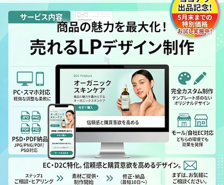 売れる商品ページをEC専門チームが制作します 商品の魅力と購買心理を踏まえた、売れる商品ページを制作 イメージ2