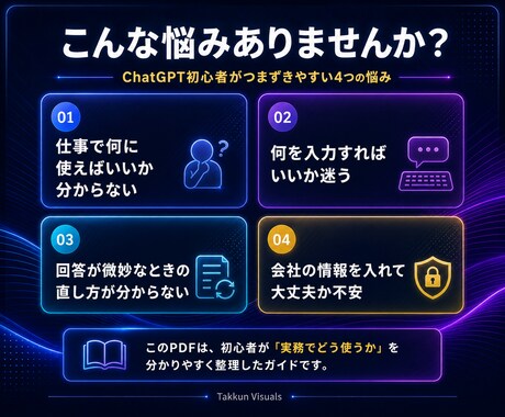 初心者向けChatGPT仕事術を提供します 要約・資料作成から学べるAI仕事術 イメージ2