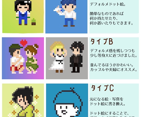 レトロなデフォルメドット絵アイコン制作します SNS・個人ブログ等オリジナルのアイコン イメージ2