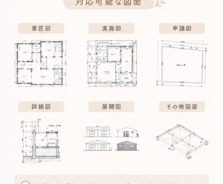 PDF・手書き図面をCADでトレースします コストを抑えて正確な図面を手に入れませんか？ イメージ2