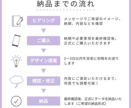 Instagramの投稿画像を制作します 伝わるデザインで、集客アップ！ イメージ2