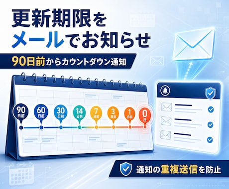 賃貸契約の更新期限を自動管理します 更新期限を見える化し、担当者へメール通知 イメージ2