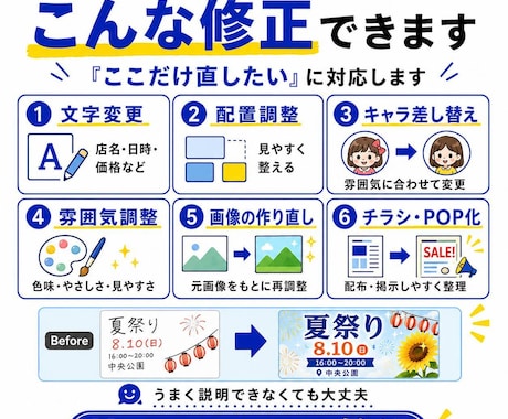 AI生成画像の気になる部分を整えます 細かな修正や違和感を相談しながら調整します イメージ2