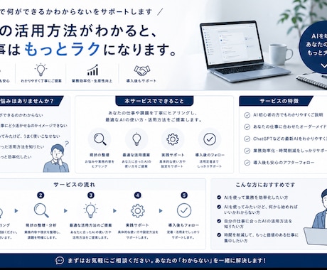 AIで何が楽になるか分からないを解決します AIでできることをレクチャーします! イメージ1