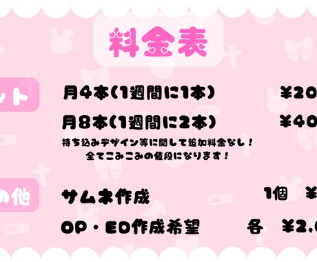 配信者様におすすめ！一本から承ります 凝っている動画で周りと差をつけてみませんか？ イメージ1