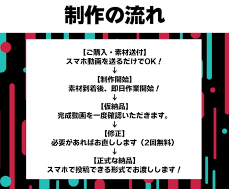 おまかせOK！高品質なショート動画を制作します 難しい知識は不要！現役プロが丸投げで高品質に仕上げます！ イメージ2