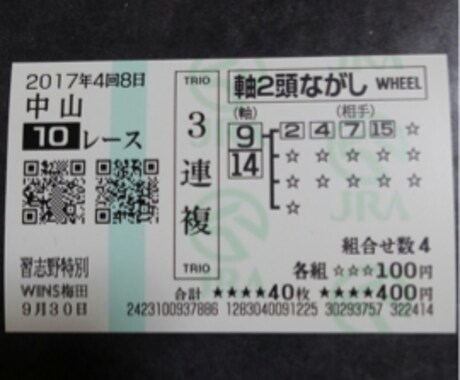 注目「激辛穴馬予想」を提供いたします 。人気薄激走馬ここに集結！！【馬券アスリートクラブ】の穴予想 イメージ1