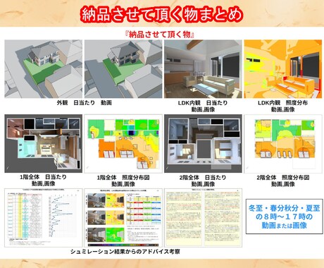 一級建築士がプランの日当たりシュミレーションします イメージ1