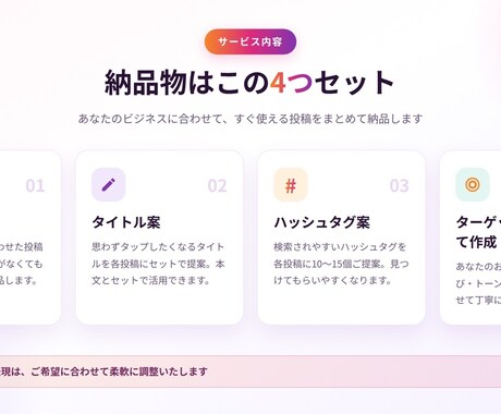 Instagram投稿文を10本作成します 面倒なInstagram投稿文を丸ごとお任せ！ イメージ2
