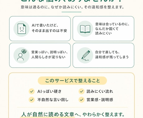 AI文章の違和感を自然に整えます 意味は通るのに読みにくい、固い、AIっぽいを自然に調整します イメージ1