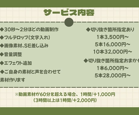 Vtuber特化！切り抜きショート動画作ります 視聴者、配信者目線で切り抜けます。切り抜き箇所お任せokです イメージ2