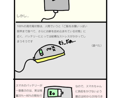 自分のオリジナルキャラを元にアイコン等を作成します イメージ1