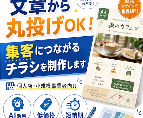 文章から丸投げOK！集客チラシをAI活用制作します イメージ1