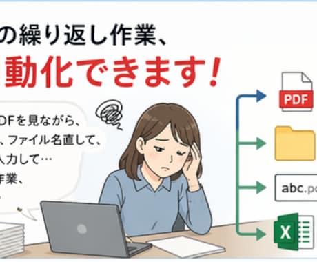 スキャンPDFの事務作業をまるごと自動化します OCRで読み取って・仕分けて・Excelに転記。全部お任せ イメージ2