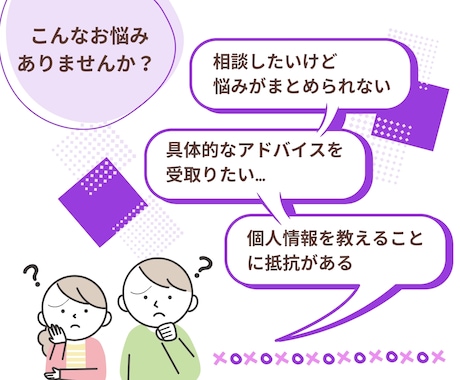 個人情報不要。あなた様に必要なメッセージ届けます オラクルリーディング｜基本２４Ｈ以内｜鑑定結果５００文字以上 イメージ2
