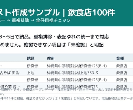 GASで自動化し手順書までお渡しします イメージ1
