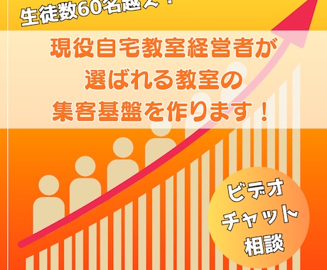 自宅教室で生徒60名超！ローカル集客を指南します 現役自宅教室経営者が、選ばれる教室の集客基盤を作ります！ イメージ1