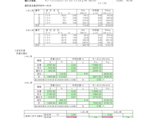 防波堤(混成堤直立部)の安定計算を行います 技術士が土木ビジネスの支援で安定計算をします イメージ2