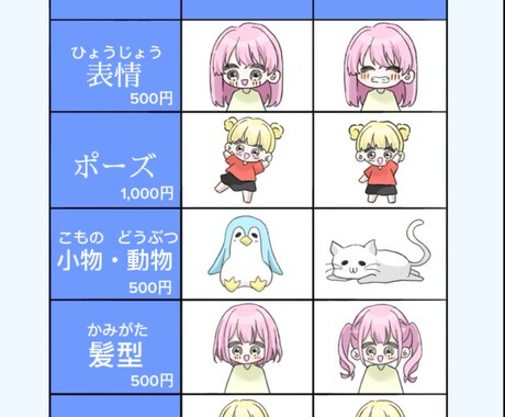 イラスト描きます ☆可愛いイラスト描かせてください☆ イメージ2