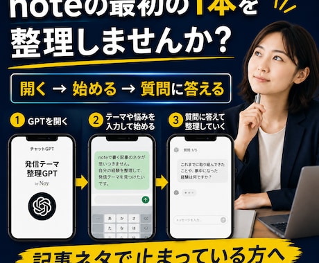 noteの記事ネタを整理します 経験や悩みを読まれる記事テーマに変換 イメージ2
