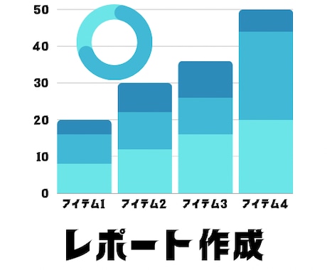 理系レポートのアドバイス致します 提出期限が迫りあせっているあなたに。 イメージ1