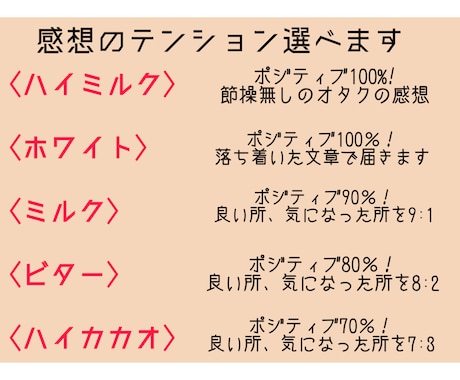 あなたのオタクが感想を贈ります 3万字まで基本料金！あなたの作品の隠れた魅力を探すお手伝い！ イメージ2