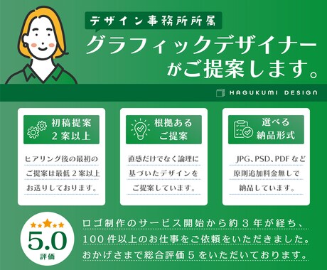 事業の魅力を最大限表現するパンフレットを制作します 修正回数無制限！（大幅な修正を除く） イメージ2