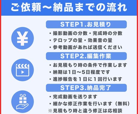 動画編集代行からサムネイル作成まで一気にやります 面倒な作業は全て丸投げして撮影に集中できます!! イメージ2