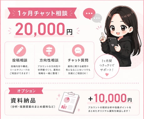 相談し放題！1ヶ月SNS運用チャット相談乗ります 現役SNSディレクターがつきっきりで運用のお悩み伴走サポート イメージ2