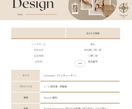 心理学研究者が自己分析のお手伝いをします ヒューマンデザインと心理学であなたの人生の設計図を作ろう イメージ2
