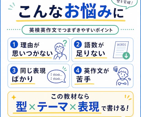 英検英作文対策｜型と表現で書ける力を伸ばします 講師歴19年｜パラフレーズ攻略で止まらず書ける英検表現集 イメージ2