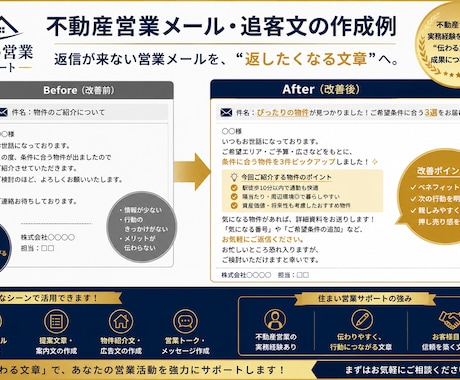 不動産営業の追客メール・文章を作成します 大手売買営業の実務経験を活かし、伝わる文章に仕上げます イメージ2