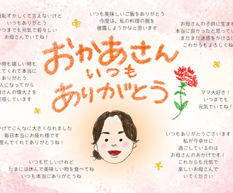 手書きメッセージ入り似顔絵寄せ書き作ります 手書きメッセージをそのまま作品にします！ イメージ2