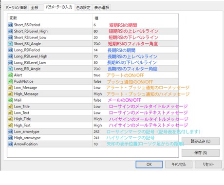 独自の超シンプルなエントリーポイントを設定出来ます 2つのRSIでルールが明確に！ イメージ2