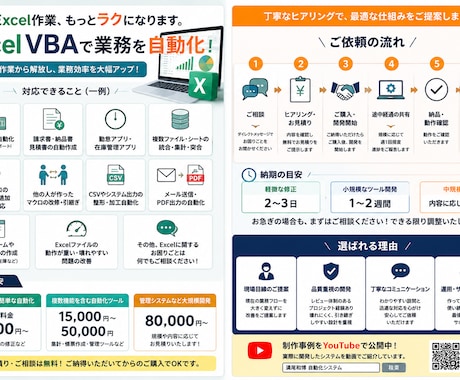 Excel VBAで業務の自動化・効率化承ります 小さな修正から業務システムまで。 イメージ2