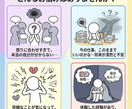 思考整理｜モヤモヤを整理し次の一歩をサポートします 心のモヤモヤ、思考の整理は『伴走マン』にお任せください！ イメージ2