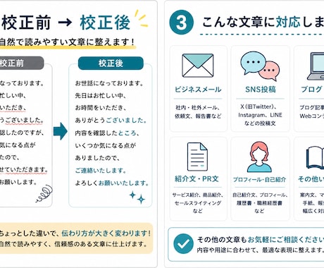 文章を自然で読みやすく校正します AIを活用して誤字脱字や文章表現を丁寧に整えます イメージ2