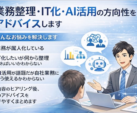 業務整理・IT化・AI活用の方向性を整理します 業務の整理やIT化の方向性を文章で整理します イメージ1