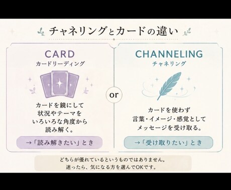 カードとチャネリングで悩みを深く読み解きます 2つの方法から、ひとつのテーマをじっくり見つめます イメージ2