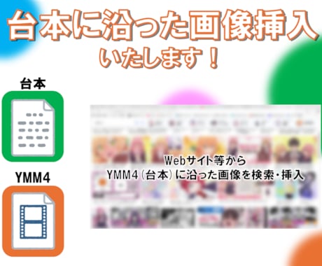 YMM4字幕に合わせた画像検索・挿入いたします あなたの動画投稿をお手伝いさせてください！ イメージ1