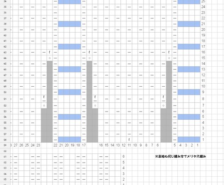 編み物代行その前に…！編み図作成のご相談承ります 「編み図はないけど、こんなニット帽がほしい！」そんなお悩みに イメージ2