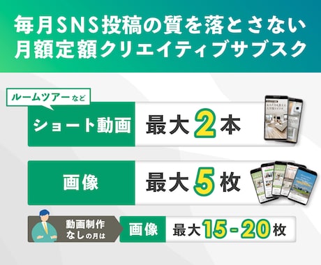 不動産業者様向け！SNS投稿画像・動画をつくります 【毎月定額サブスク】デザイナー歴5年 / 不動産運用実績あり イメージ2