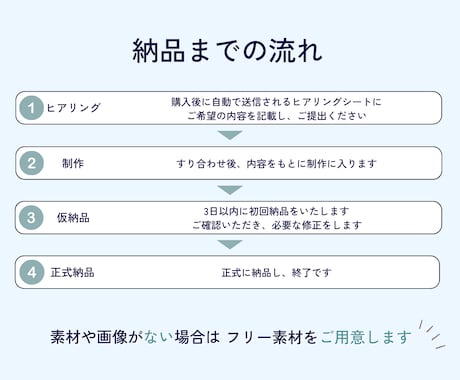 見やすく伝わるYouTubeサムネ作ります 安心の修正無制限・丸投げOK ・初心者さんチャンネル大歓迎 イメージ2