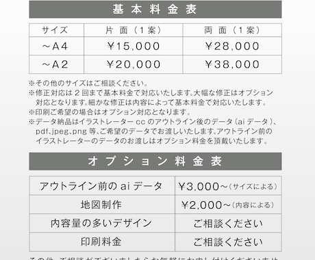 目を引くデザインを制作します 明るくポップなデザイン！何でもお気軽にご相談ください！ イメージ2